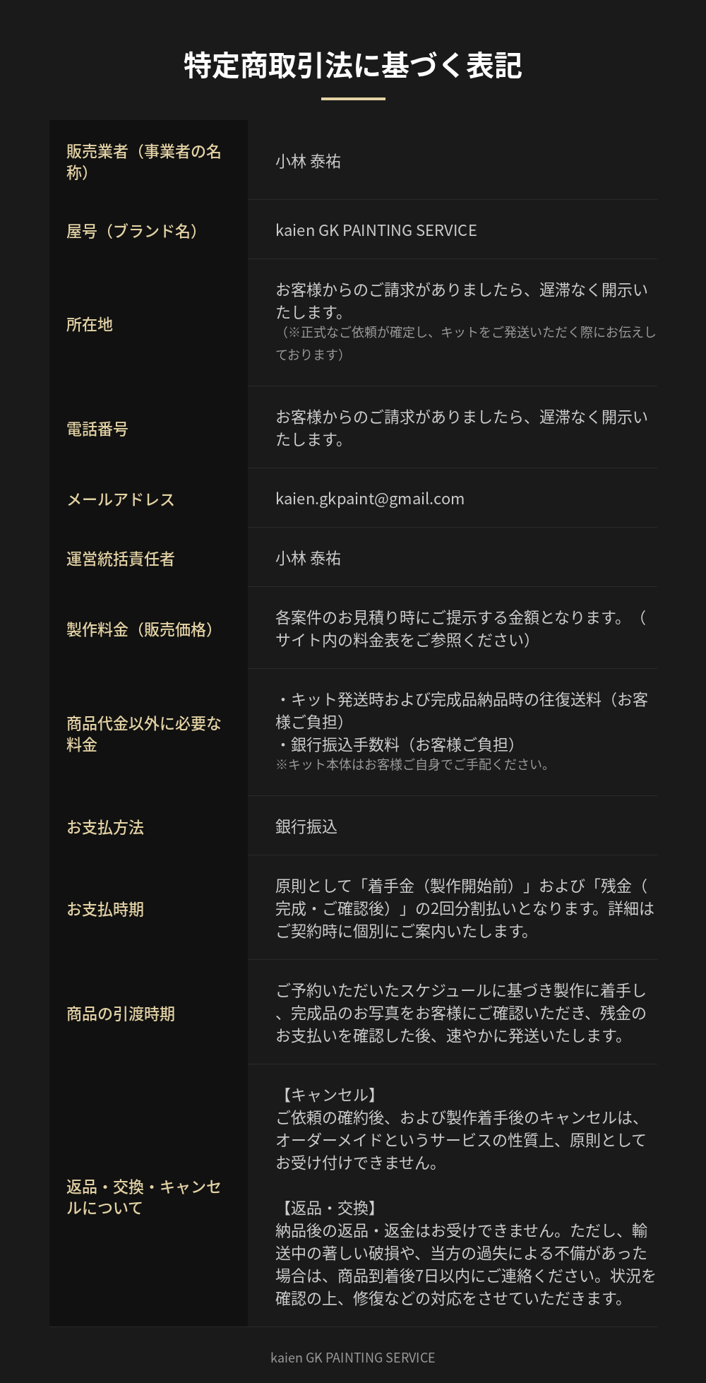 特定商取引法に基づく表記